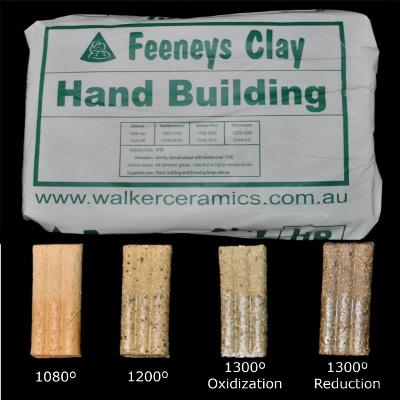 Feeneys Handbuilding (HB) - NON MEMBERS - IN STORAGE SHED