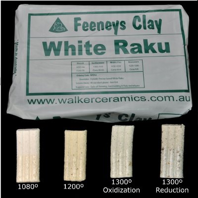 White Raku Clay - WR - MEMBERS